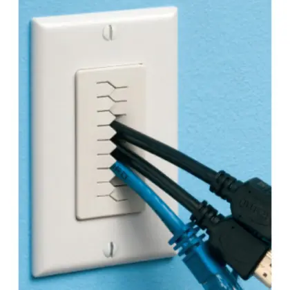 Cable Entry Devices Money Back Guarantee
