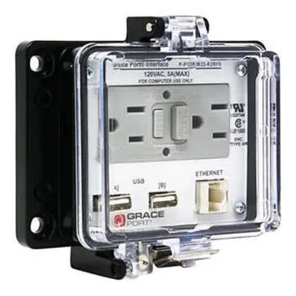 Crafted Connector, Panel Interface, USB