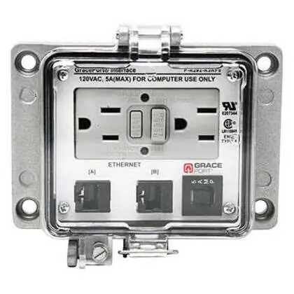 Factory Price Interface Connector, Ethernet, GFCI