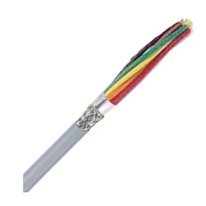 300 S Data, Sign and Control Cable Limited Time