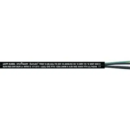 Seasonal Sale Safety Tags, HOLDER STATUS, FORKLIFT