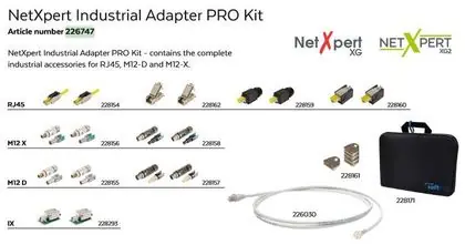 Best Price NetXpert Industrial Adapter PRO-Kit